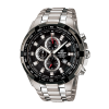 dong-g-shock-2019 - ảnh nhỏ  1